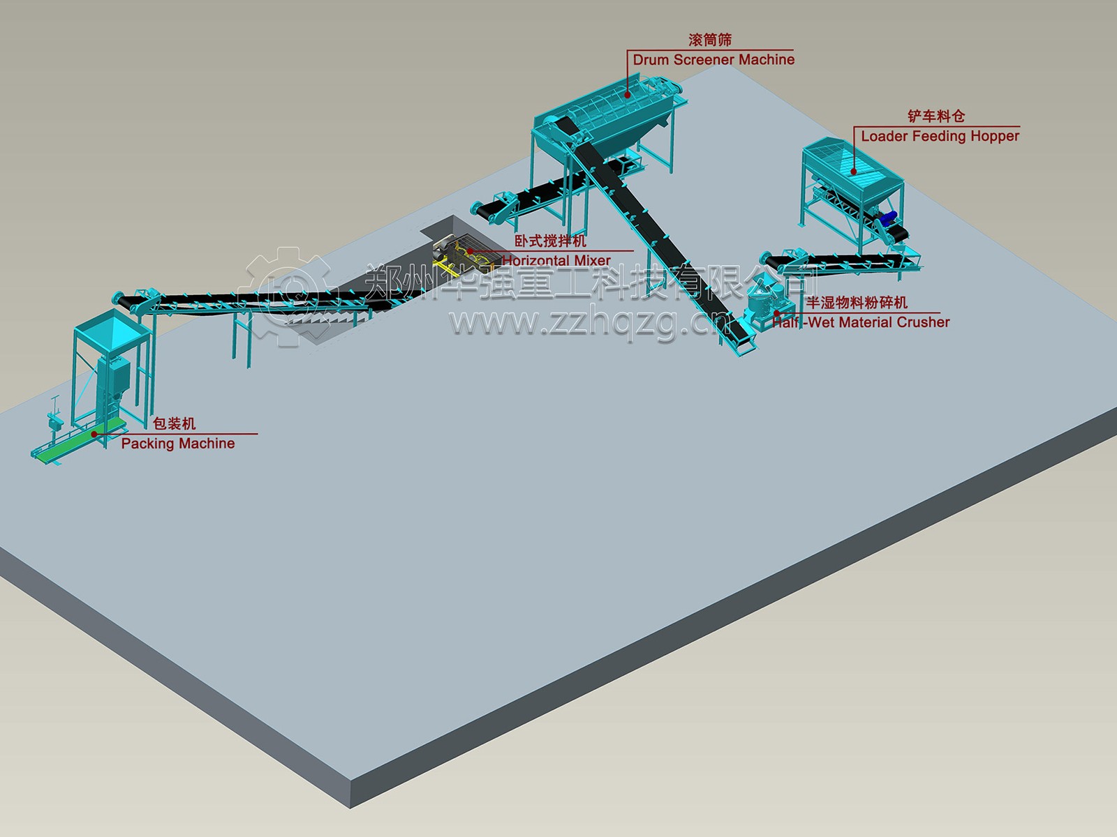 有機生物肥生產設備